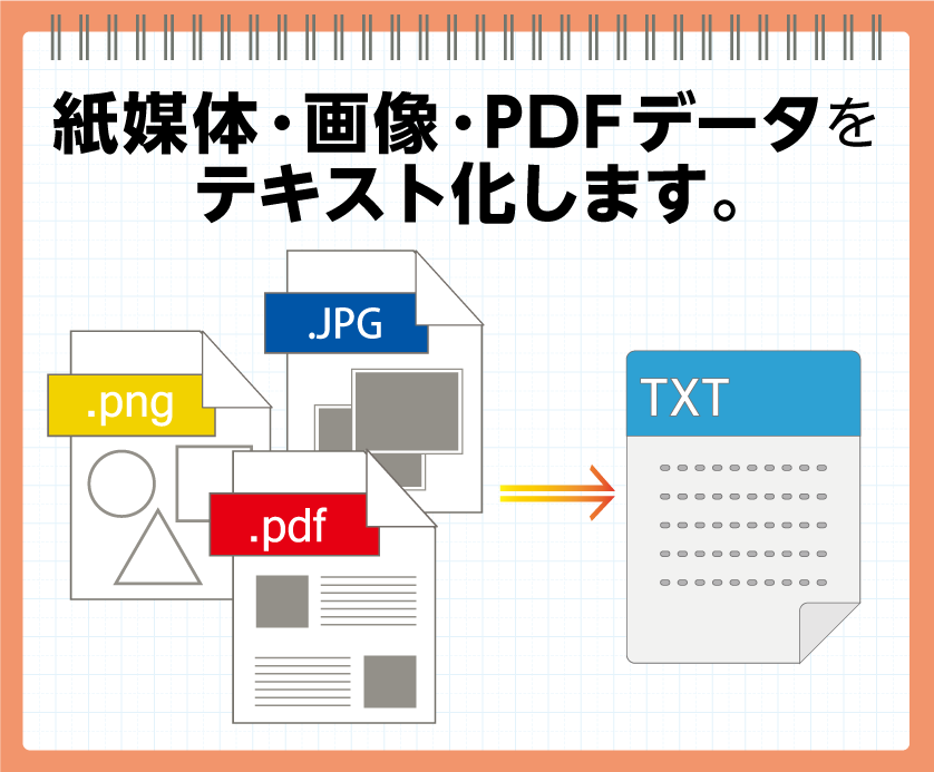 画像をテキスト化へ