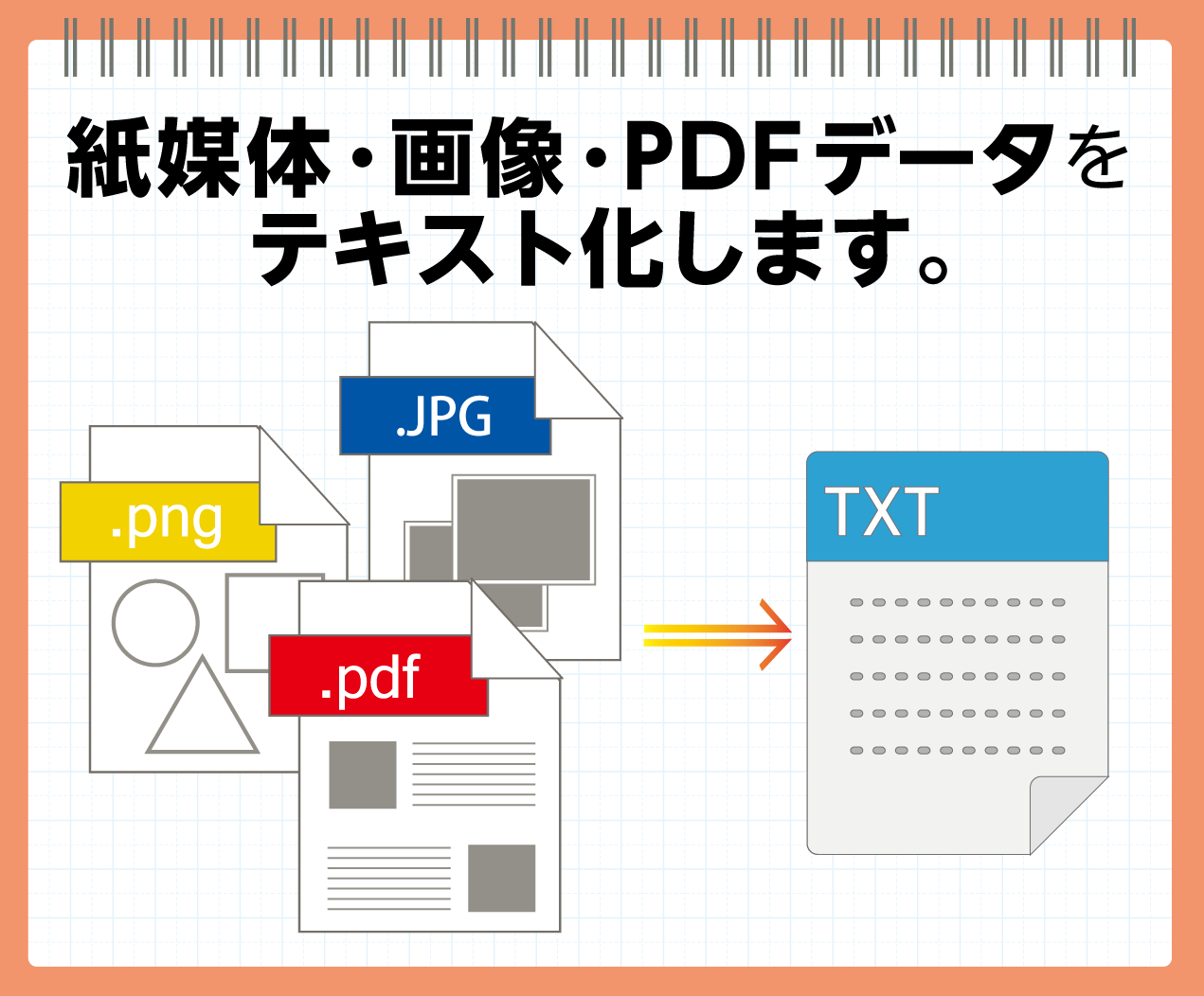 画像からテキストデータ作成