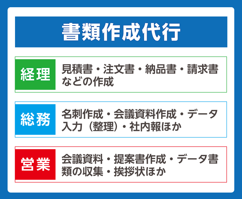 書類作成代行のイメージ画像